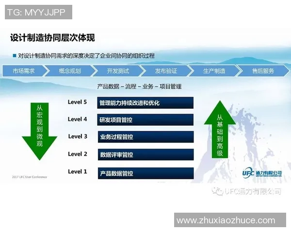 科学篮球技术训练方法的系统探讨与实践应用分析