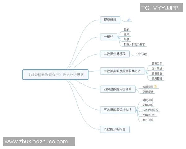 体育实时数据西安乒乓球队意识表现的数据分析与提升策略探讨
